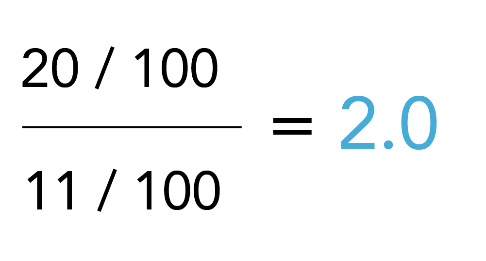 Table 3.1 equation 1