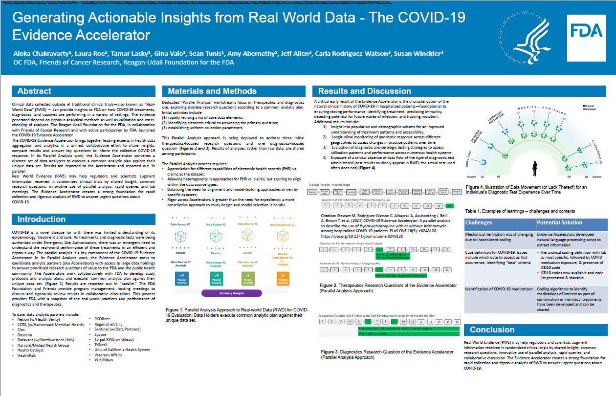 Generating Actionable Insights from Real World Data